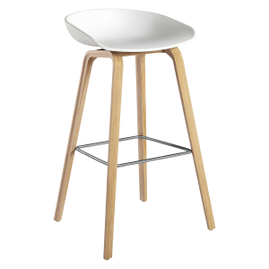 Equator Stools
